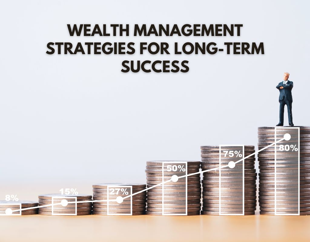 Top Wealth Management Strategies for Long-Term Success
