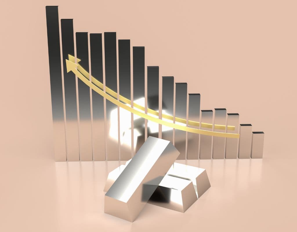 Silver Prices Are at a Record High: Should You Invest?