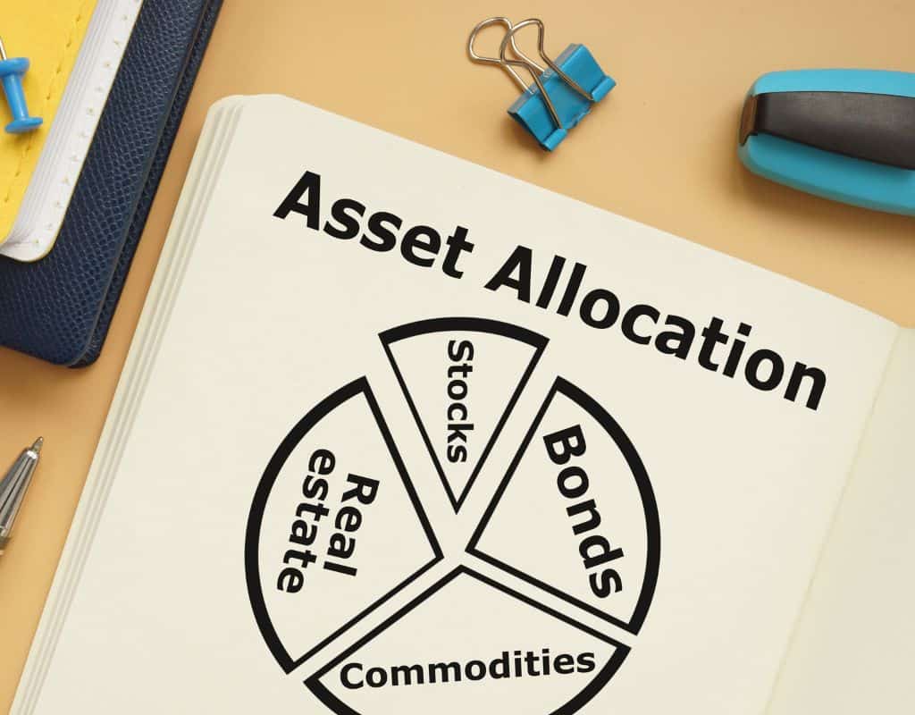 Election Results Shock Markets: Does Asset Allocation Make Sense in Times Like These?